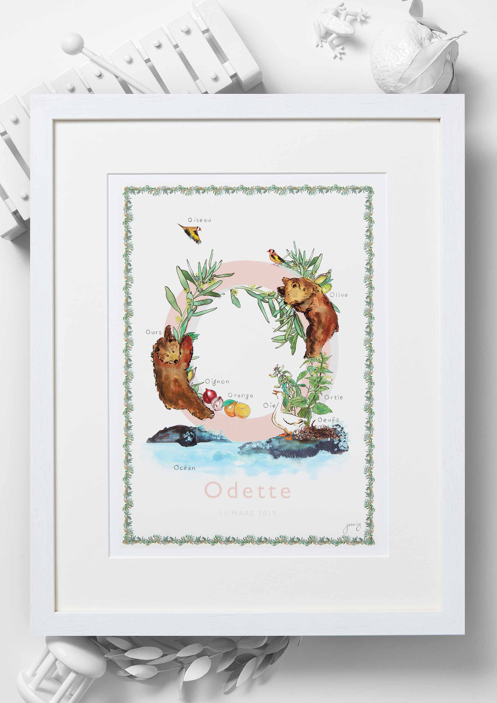 'O is For' Nursery Art Print - French Collection