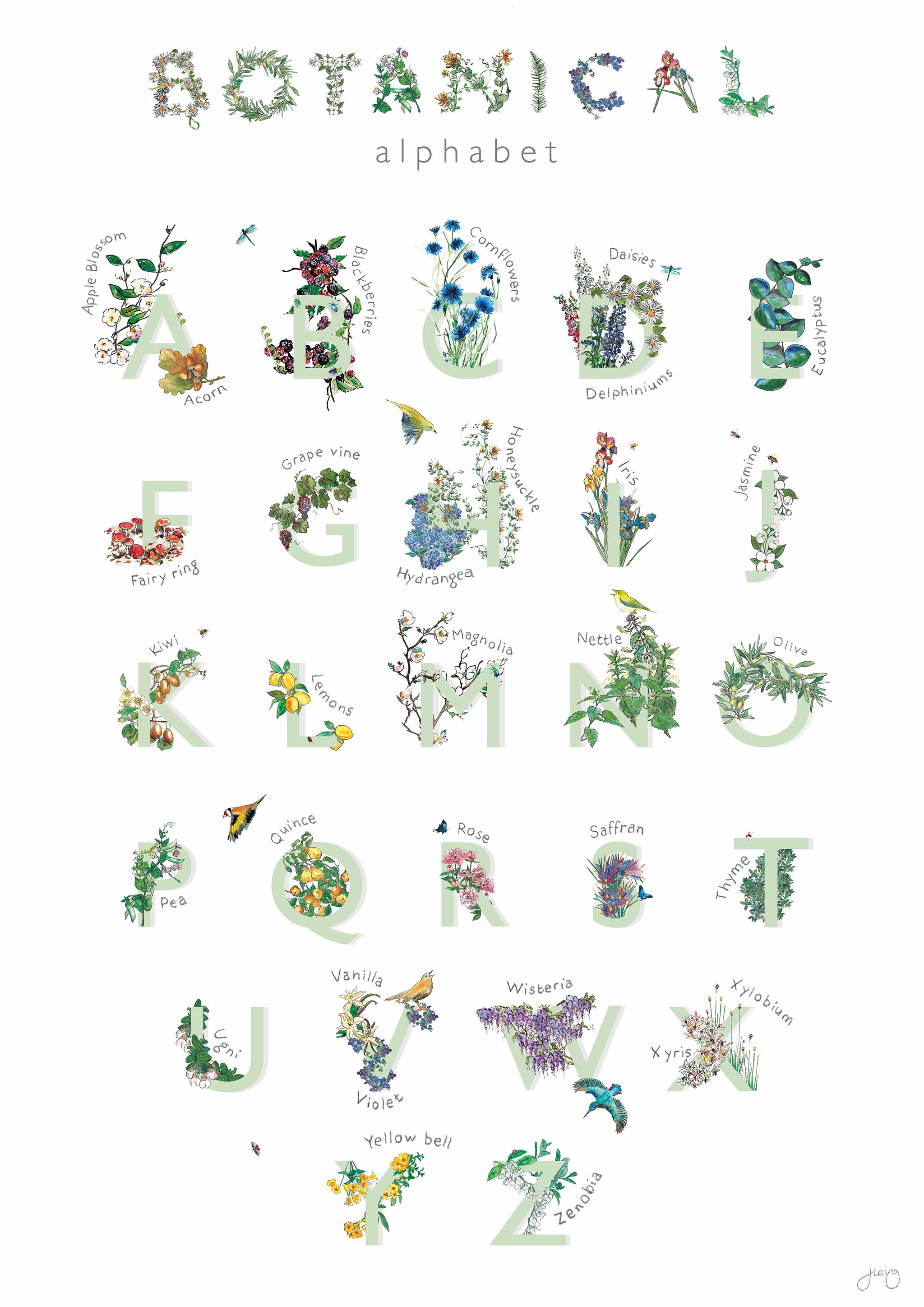 Botanical Alphabet Nursery Art Print