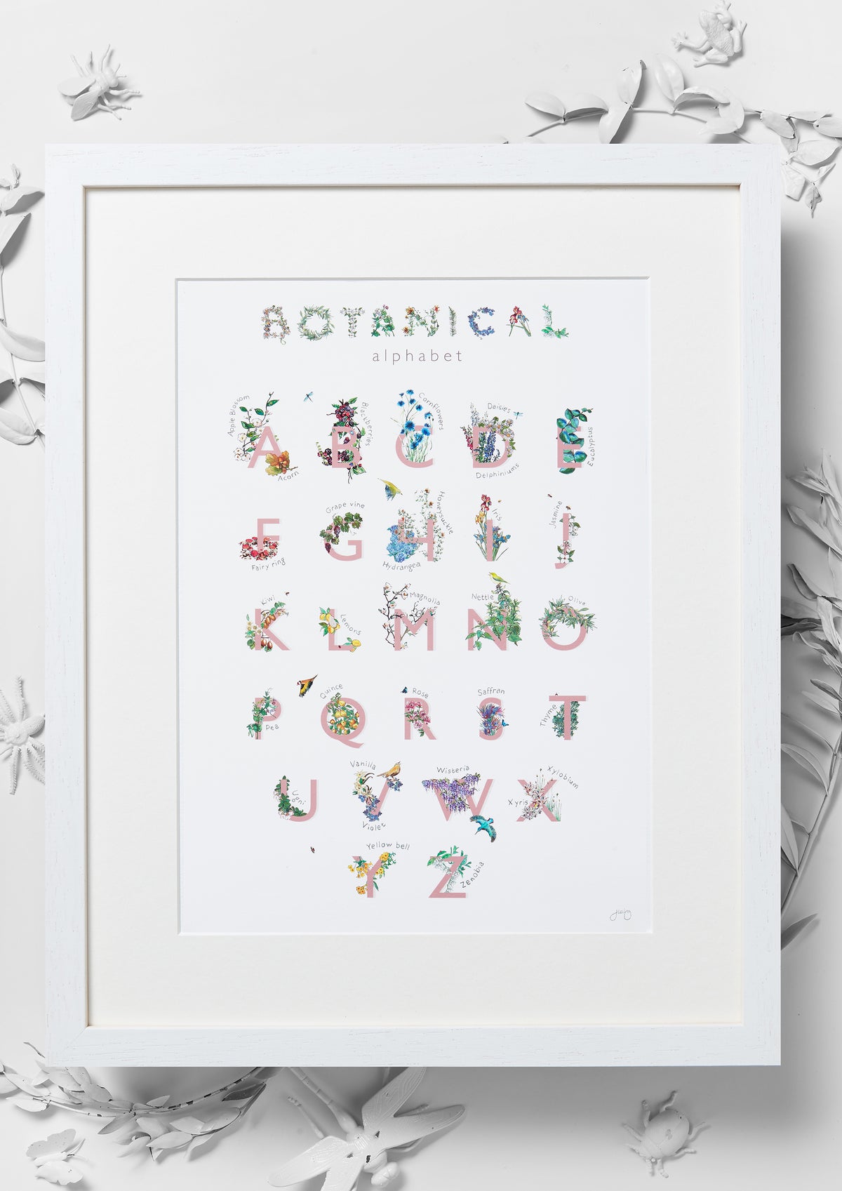 Botanical Alphabet Nursery Art Print