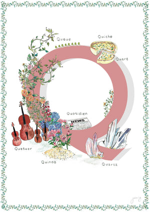 'Q is For' Nursery Art Print - French Collection